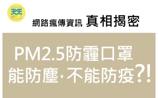 PM2.5防霾口罩，可以防疫嗎?!真相揭密